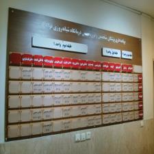 راهنمای طبقات پلکسی و MDF 3