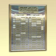 راهنمای طبقات تمام استیل با قاب آلومینیوم